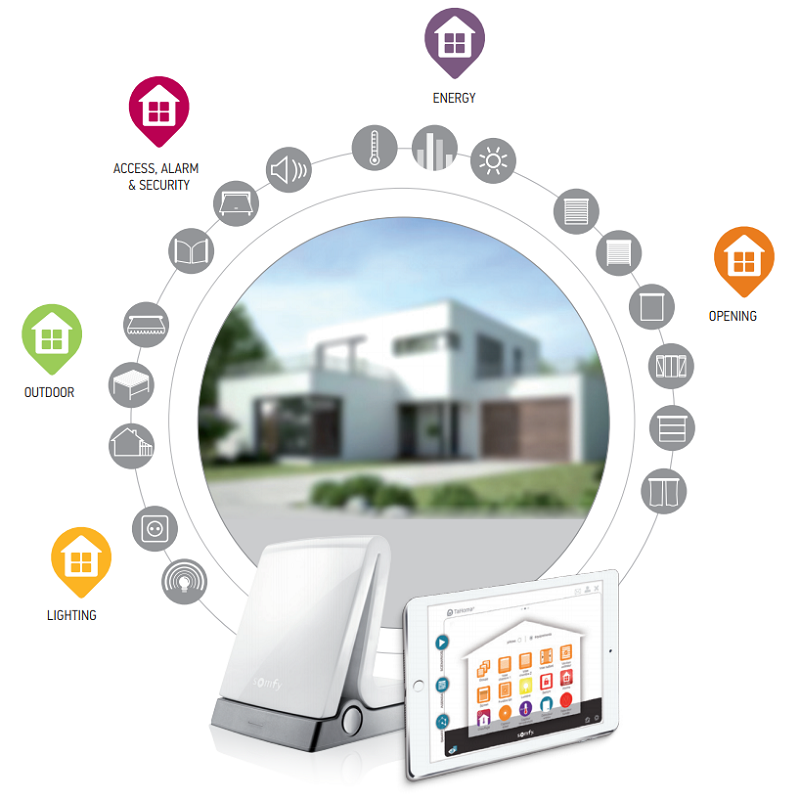 Pack Tahoma para Smart Home - 2401354 - 3 - Somfy