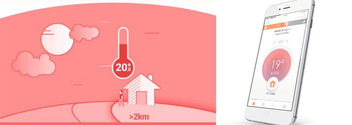 función GPS termostato inteligente Somfy