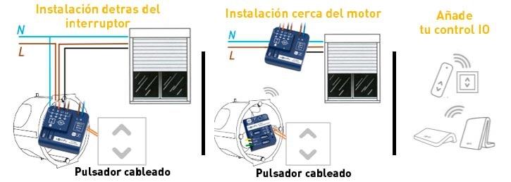 opciones de instalación izymo shutter